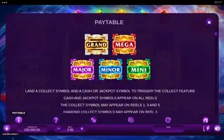 Gold Blitz Infinite – Paytable