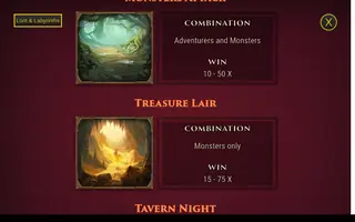 Loot & Labyrinths – Paytable