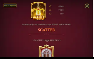 Loot & Labyrinths – Game rules