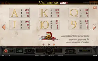 Victorious MAX – Paytable