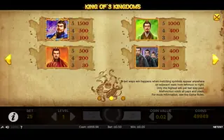 King of 3 Kingdoms – Paytable