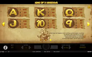 King of 3 Kingdoms – Paytable