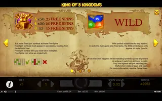 King of 3 Kingdoms – Game rules