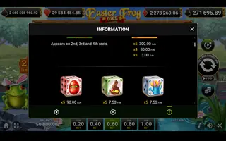 Easter Frog Dice – Paytable