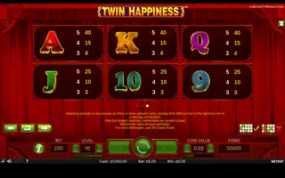 Twin Happiness – Paytable