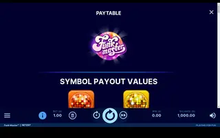 Funk Master – Paytable