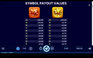 Funk Master – Paytable
