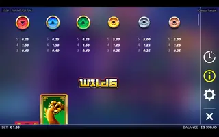 Coins of Fortune – Paytable