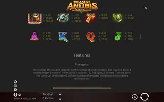 Treasure Of Anubis – Game rules