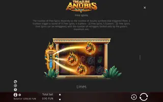 Treasure Of Anubis – Game rules