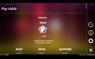 Wixx – Paytable