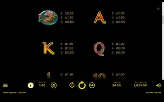 Gorilla Kingdom – Paytable