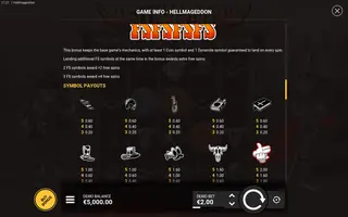 Hellmageddon – Paytable