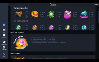 The Easter Catch – Paytable