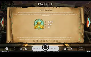 Coins of Egypt – Paytable