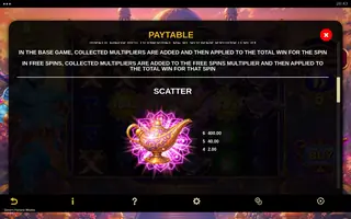 Genie’s Fortune Wishes – Paytable
