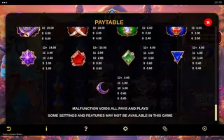 Genie’s Fortune Wishes – Paytable