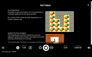 Aloha! Cluster Pays – Paytable
