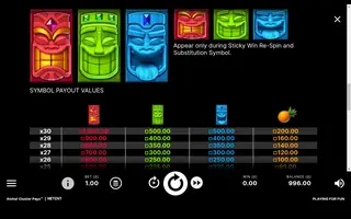 Aloha! Cluster Pays – Paytable