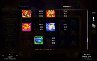 Blazin’ Bingo Trio – Paytable