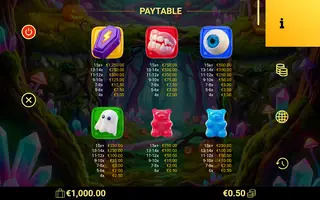 Spooky Sweets – Paytable