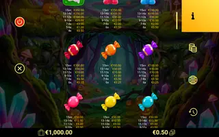 Spooky Sweets – Paytable