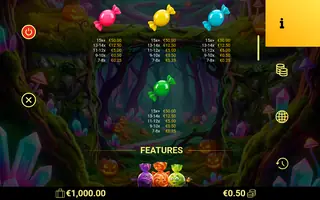 Spooky Sweets – Paytable