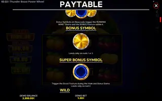 Thunder Boost Power Wheel – Paytable
