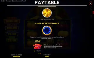 Thunder Boost Power Wheel – Paytable