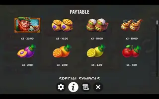 Patrick’s Luck: Hold The Spin – Paytable