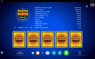 Joker Poker – Power Poker – Base game