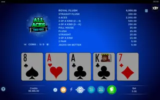 All Aces – Power Poker – Base game