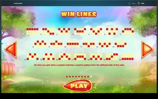 Lucky Easter – Paytable
