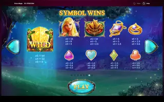 Elven Magic – Paytable