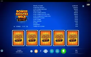 Bonus Deuces Wild – Power Poker – Base game