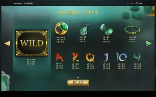 Jade Charms – Paytable