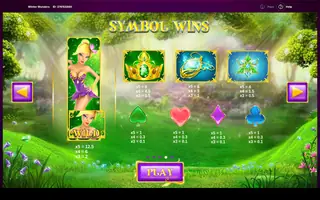 Winter Wonders – Paytable