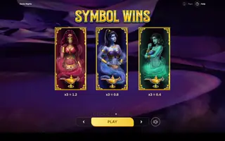 Genie Nights – Paytable