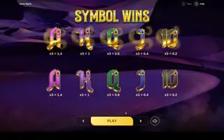 Genie Nights – Paytable