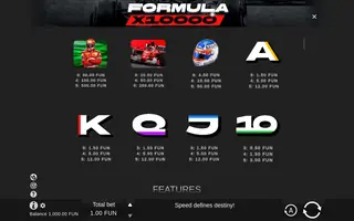 Formula x10000 – Paytable