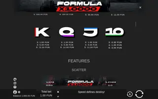 Formula x10000 – Paytable