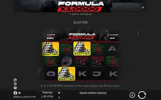 Formula x10000 – Game rules