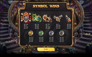 Pirates Plenty Megaways – Paytable