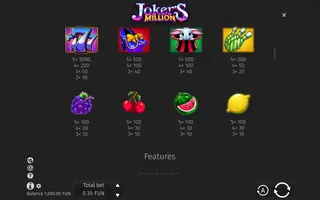 Joker’s Million – Paytable