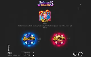Joker’s Million – Game rules