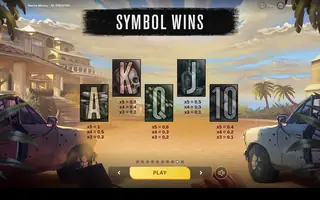 Narcos Mexico – Paytable