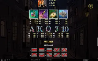 Potion of Madness – Paytable