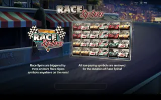 24 Hour Grand Prix – Game rules