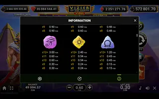 Vizier Of The North x1000 – Paytable