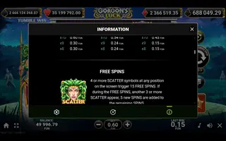 Gorgon’s Luck – Game rules